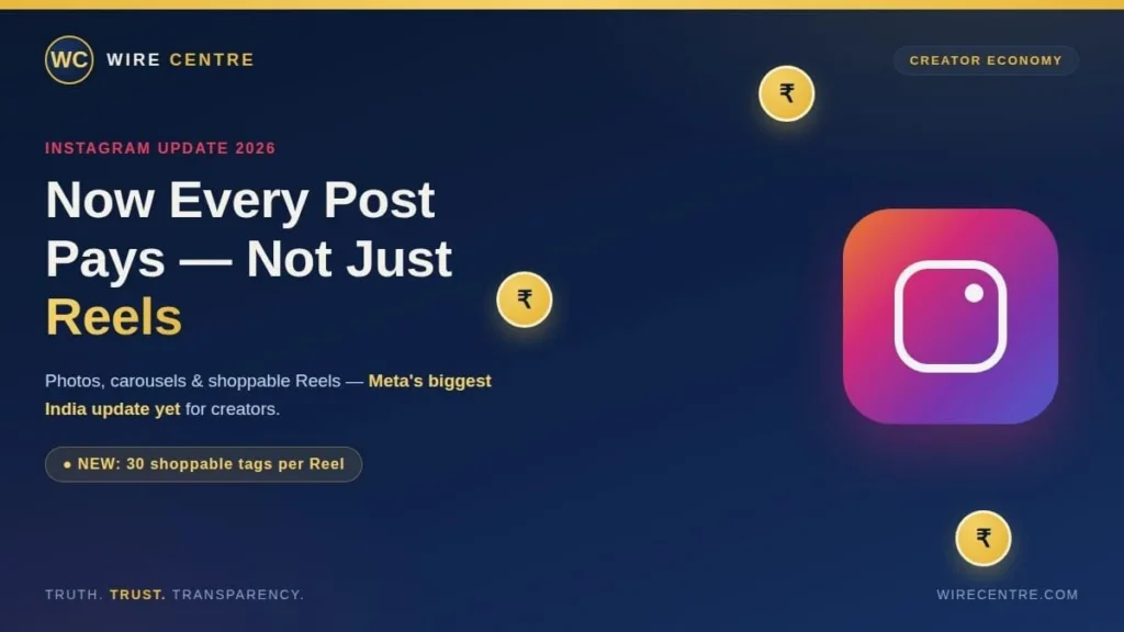 Instagram Creator Monetization 2026