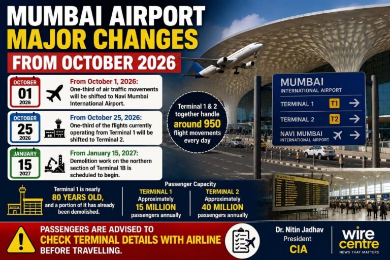 Mumbai Airport Flight Operations Changes