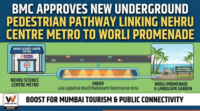 Nehru Science Centre Metro Pathway